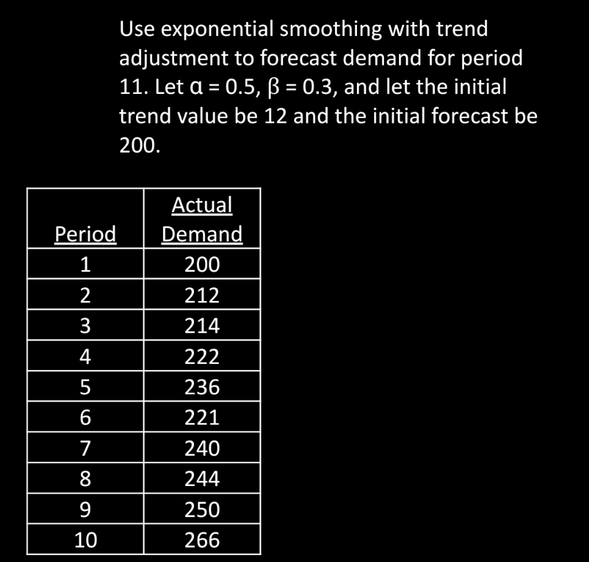 Solved Use exponential smoothing with trend adjustment to