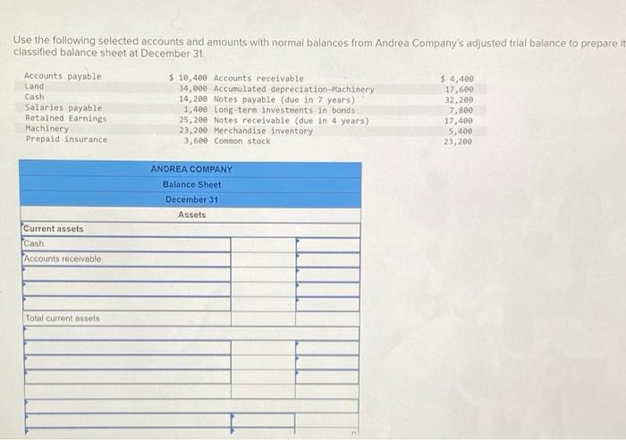 solved-use-the-following-selected-accounts-and-amounts-with-chegg