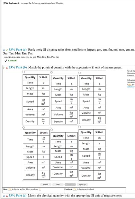 Solved (5\%) Problem 4: Anawer the following questions about