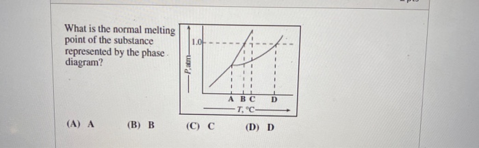 Solved What is the normal melting point of the substance | Chegg.com