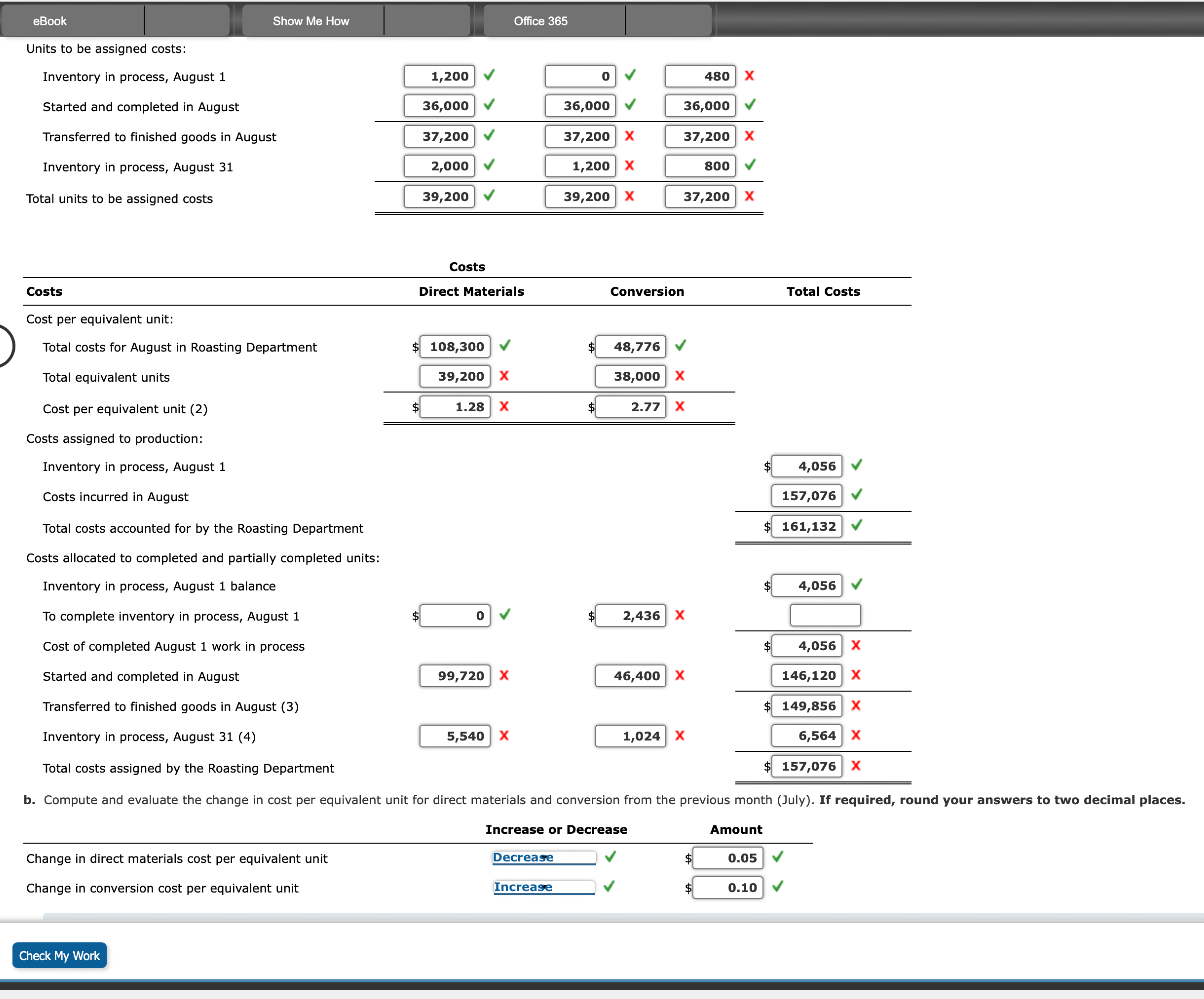 Solved Cost of Production ReportThe debits to Work in
