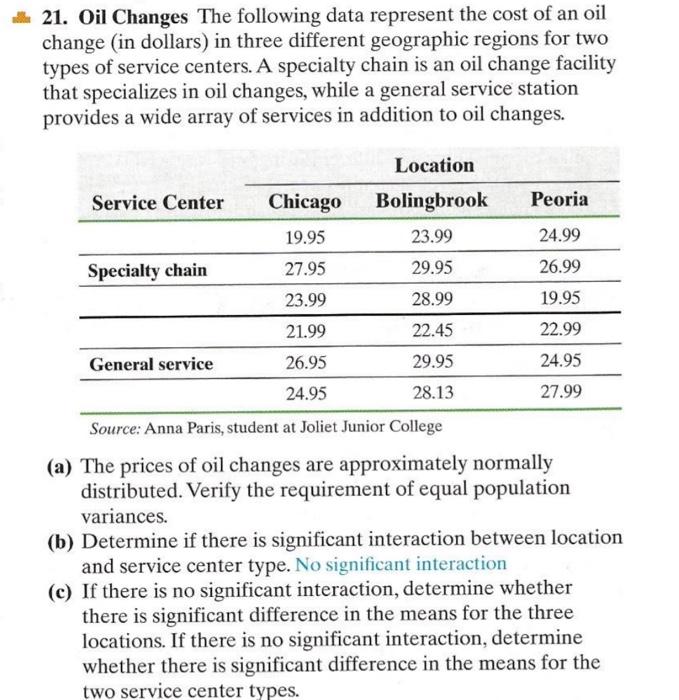 Solved 21. Oil Changes The Following Data Represent The Cost | Chegg.com