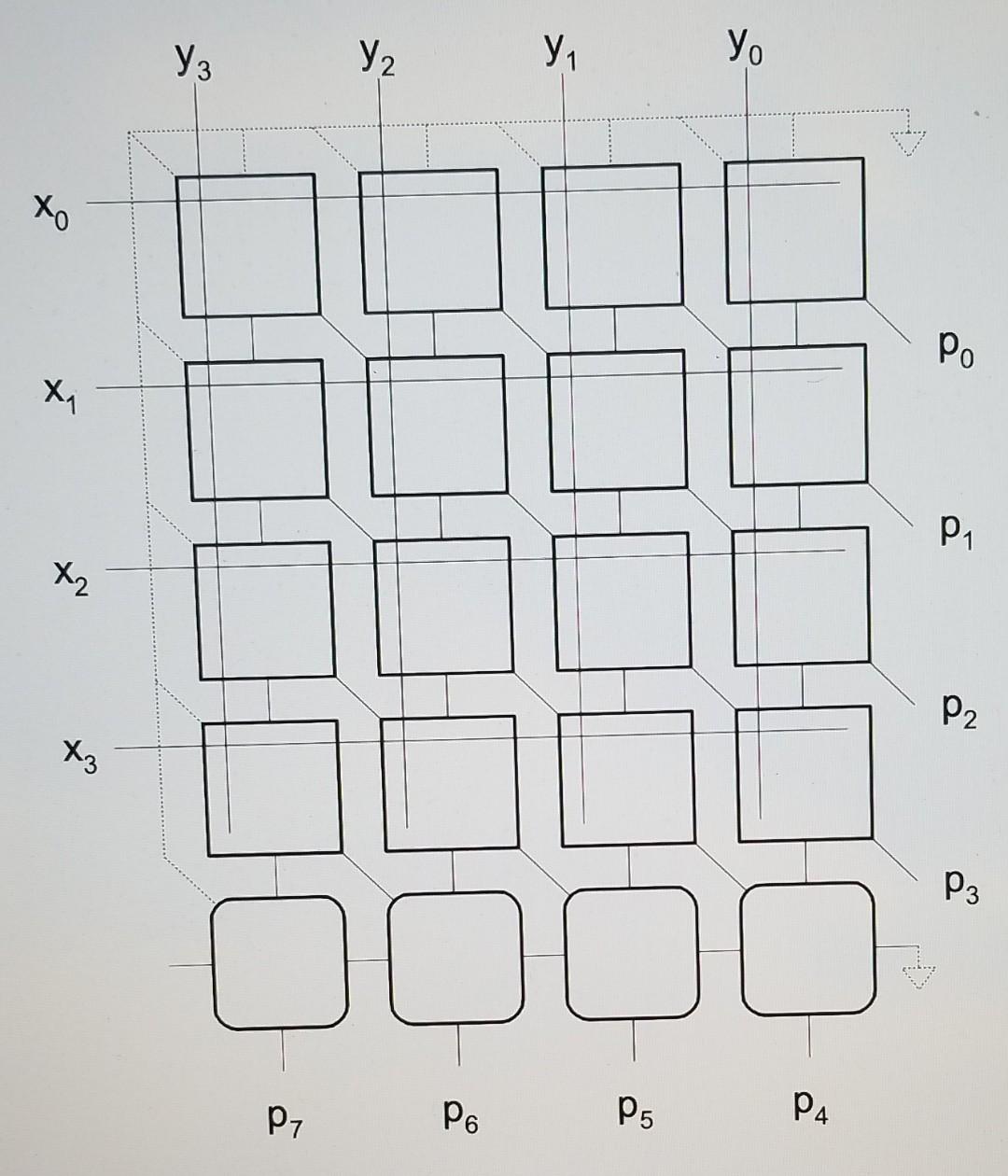 below-is-a-high-level-schematic-of-an-array-chegg