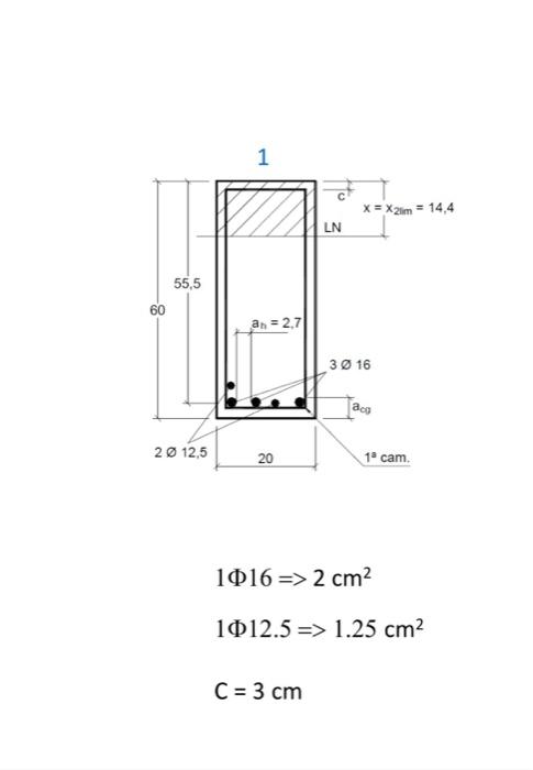 A)calculate Mu and represent it on a grap B) Use to