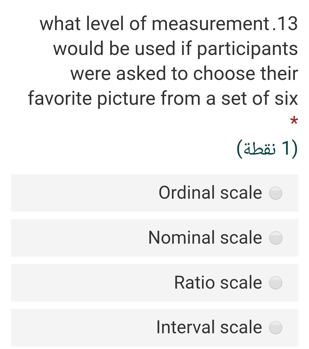 Our favorite scales and why they're important – Ratio