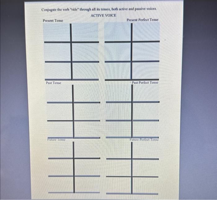 conjugate-the-verb-ride-through-all-its-tenses-chegg