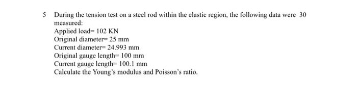 Solved During the tension test on a steel rod within the | Chegg.com
