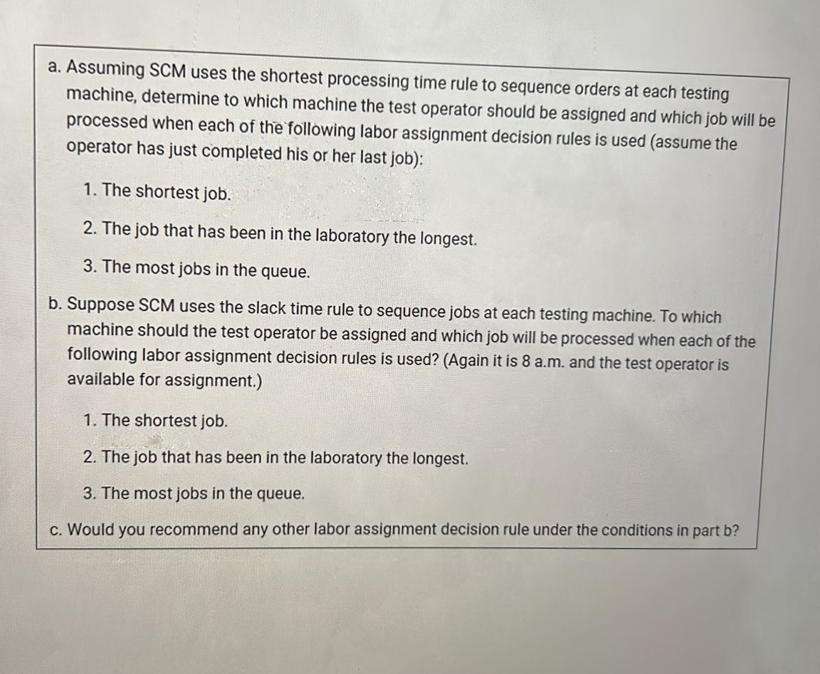 Solved a. ﻿Assuming SCM uses the shortest processing time | Chegg.com