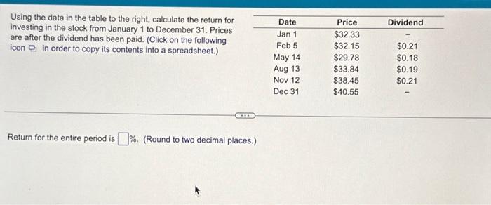Solved Using the data in the table to the right, calculate | Chegg.com