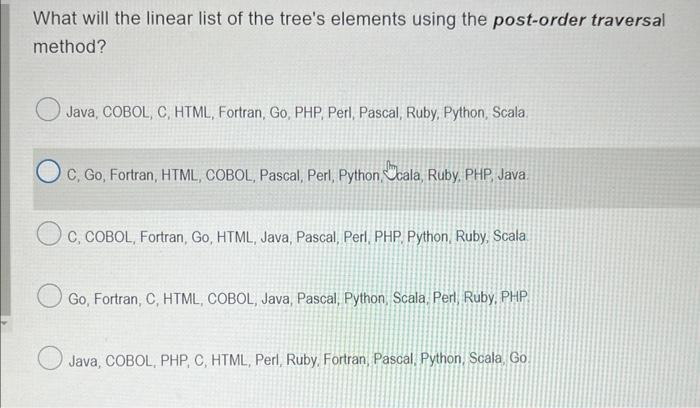 Solved Use the following tree diagram to answer the | Chegg.com