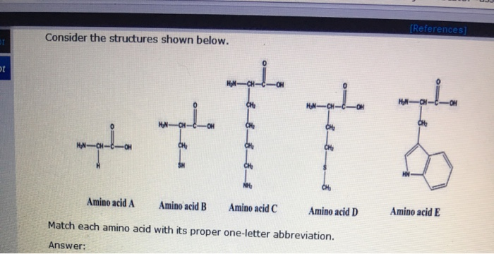 Solved (References] Consider The Structures Shown Below. Ot | Chegg.com