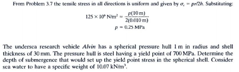 Solved From Problem 3 7 The Tensile Stress In All Directions Chegg Com