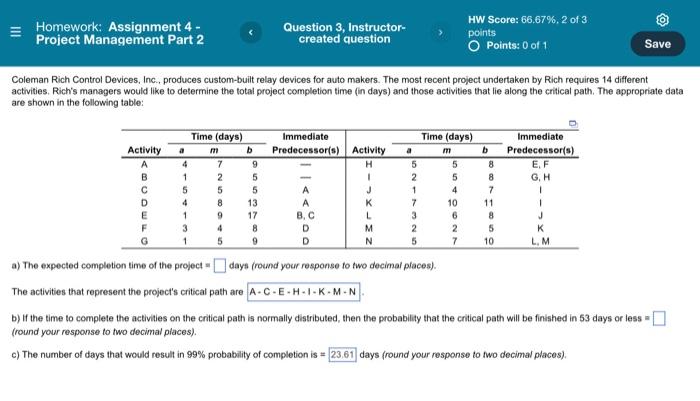 Solved Homework: Assignment 4 - Project Management Part 2 | Chegg.com