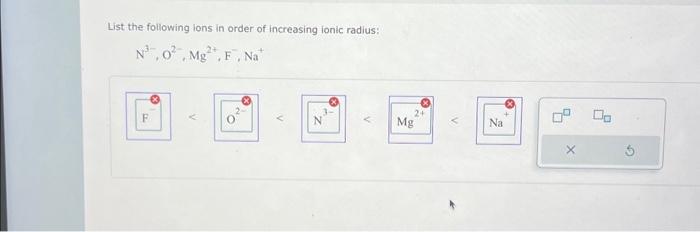 Solved List the following ions in order of increasing ionic | Chegg.com