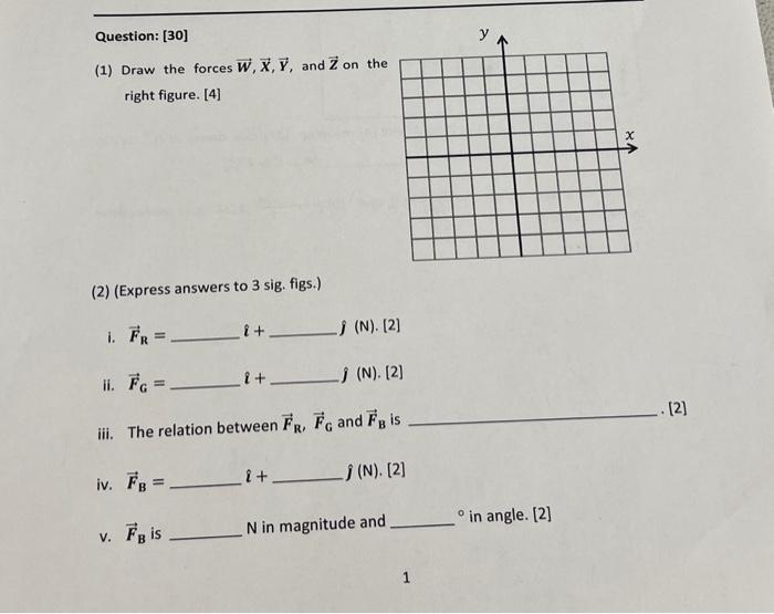 Solved (1) Draw the forces W,X,Y, and Z on the right figure. | Chegg.com