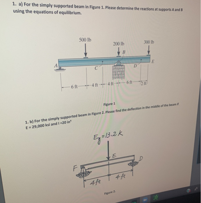 Solved 1. A) For The Simply Supported Beam In Figure 1. | Chegg.com