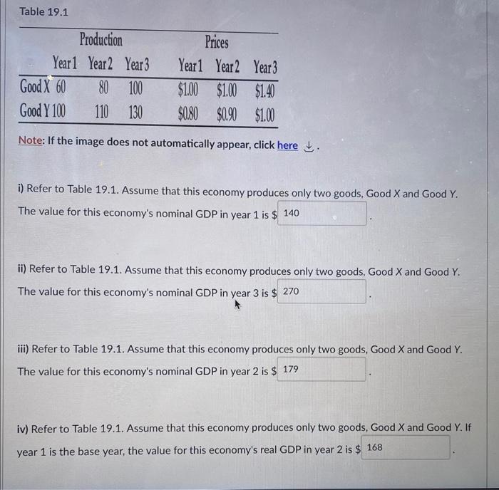 Solved Note If the image does not automatically appear,