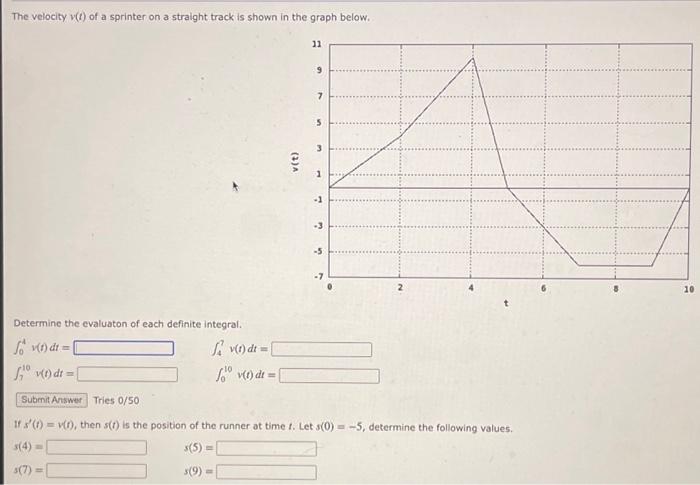 Solved The velocity v(t) of a sprinter on a straight track | Chegg.com