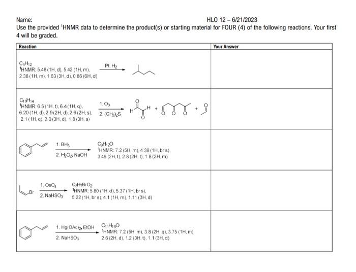 Name: HLO 12−6/21/2023 Use the provided 1 HNMR data | Chegg.com
