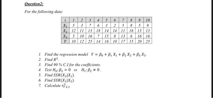 Solved can you solve it by using R and explaining every | Chegg.com