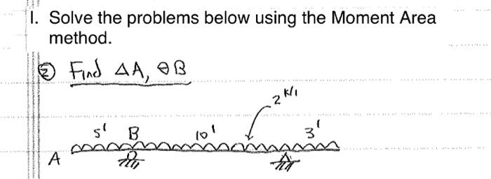 Solved Solve The Problems Below Using The Moment Area | Chegg.com