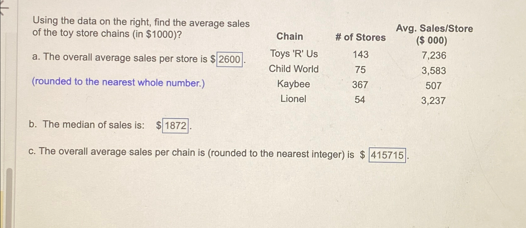 Solved Using the data on the right, find the average sales | Chegg.com
