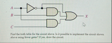 Solved Find the truth table for the circuit above. Is it | Chegg.com