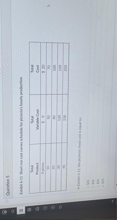 solved-question-5-exhibit-6-11-short-run-cost-curves-chegg