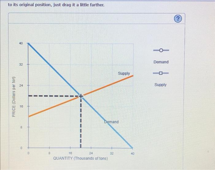 solved-4-application-demand-elasticity-and-agriculture-the-chegg