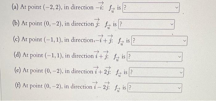 Solved Use the contour diagram of f in the figure below to | Chegg.com