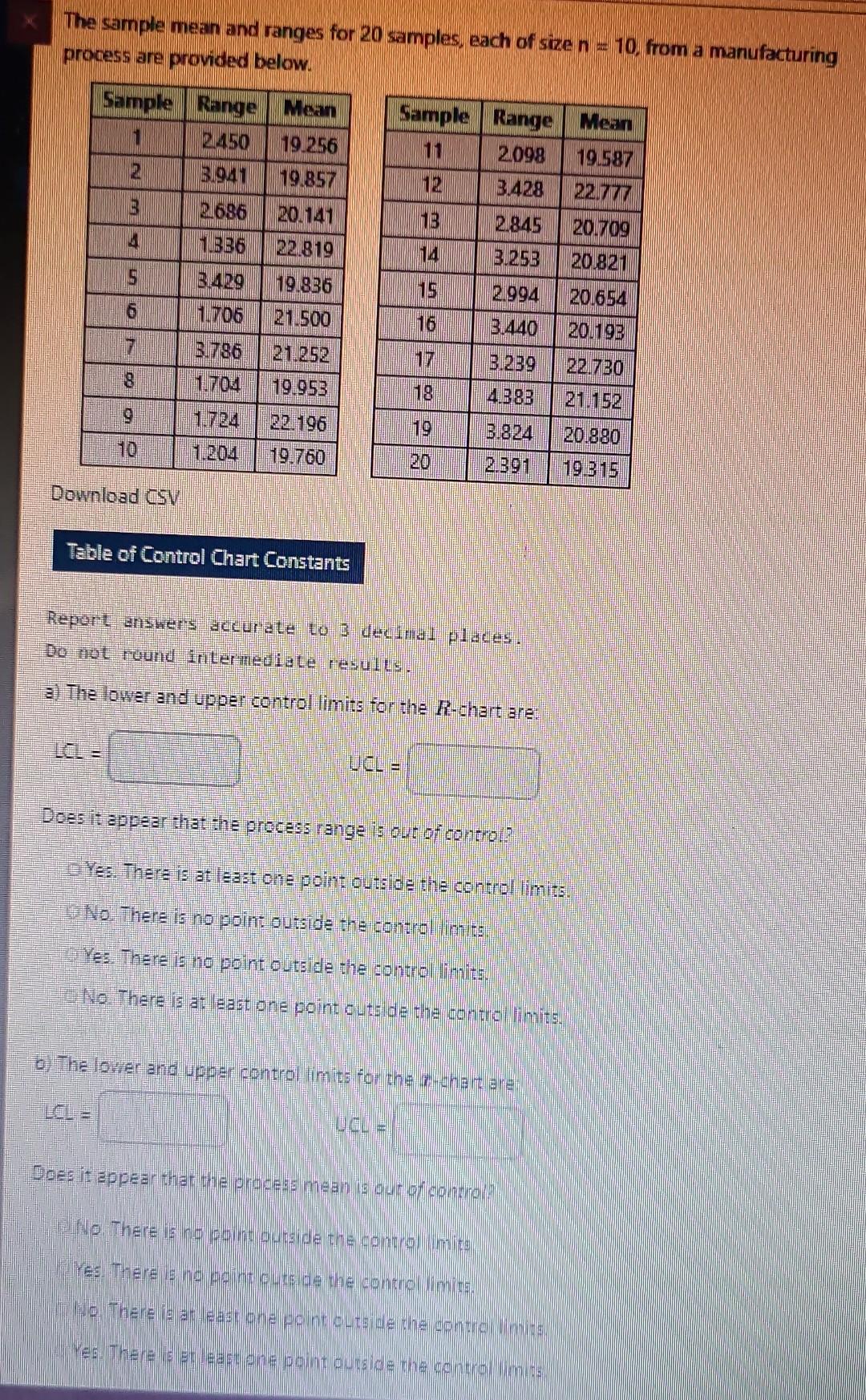Solved The sample mean and ranges for 20 samples, each of | Chegg.com