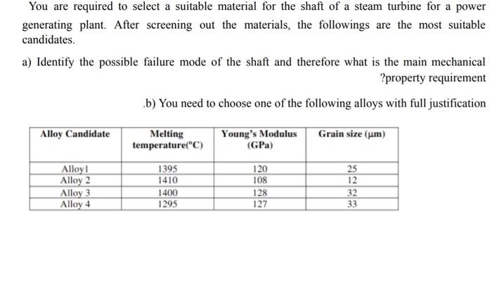 Solved You are required to select a suitable material for | Chegg.com