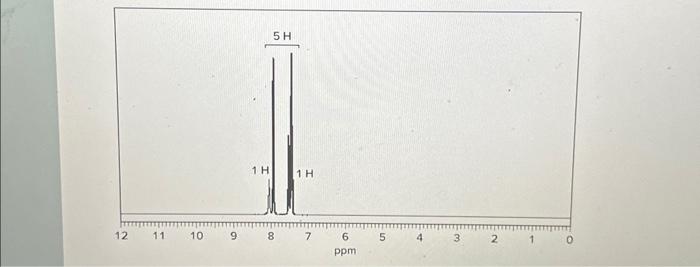 Solved Draw the structure of the amide with a molecular | Chegg.com