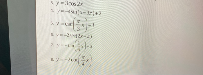 Solved Part II: Graph each function on a separate sheet of | Chegg.com