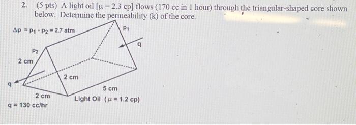 Solved 2. A light oil [u = 2.3 cp] flows (170 cc in 1 hour) | Chegg.com