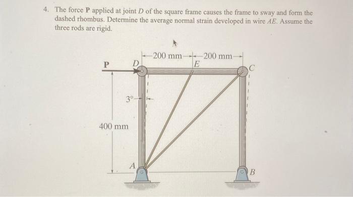 Solved 4. The force P applied at joint of the square frame | Chegg.com