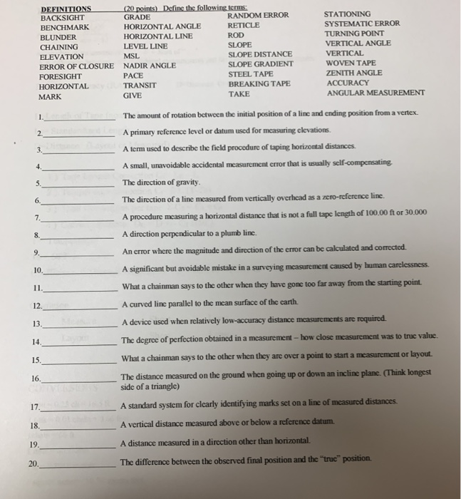 Solved DEFINITIONS (20 points) Define the following terms