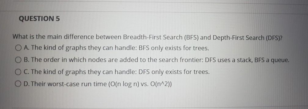 Depth First Search vs. Breadth First Search, What is the Difference?