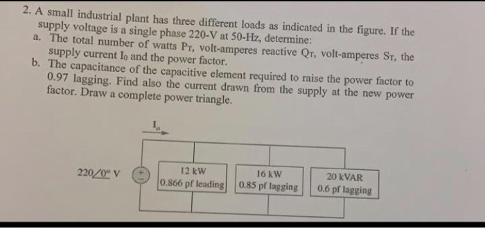 Solved 2. A small industrial plant has three different loads | Chegg.com