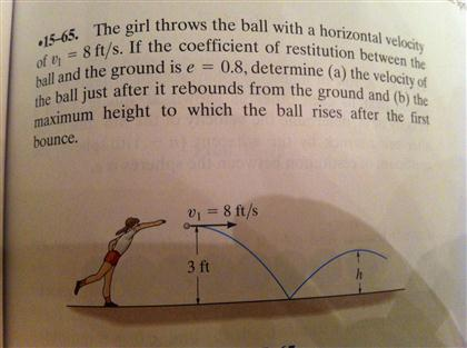 Solved The Girl Throws The Ball With A Horizontal Velocity | Chegg.com