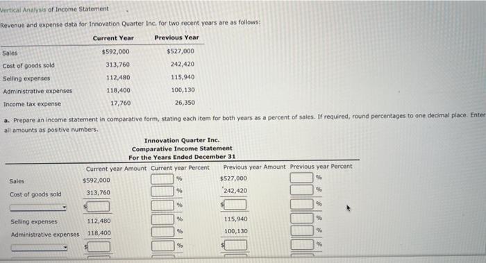 Solved Vertical Analyas of Income Statement Revenue and | Chegg.com