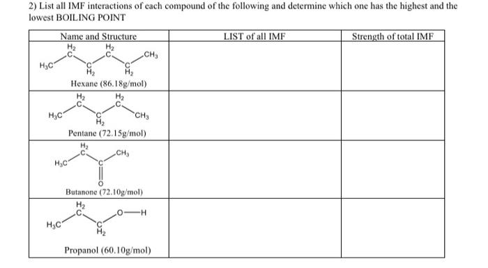 Solved 2) List all IMF interactions of each compound of the | Chegg.com
