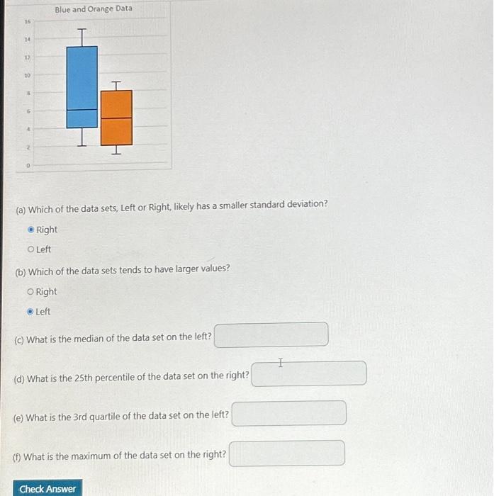 Solved (a) Which of the data sets, Left or Right, likely has | Chegg.com