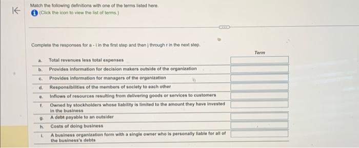 Solved Match the following definitions with one of the | Chegg.com