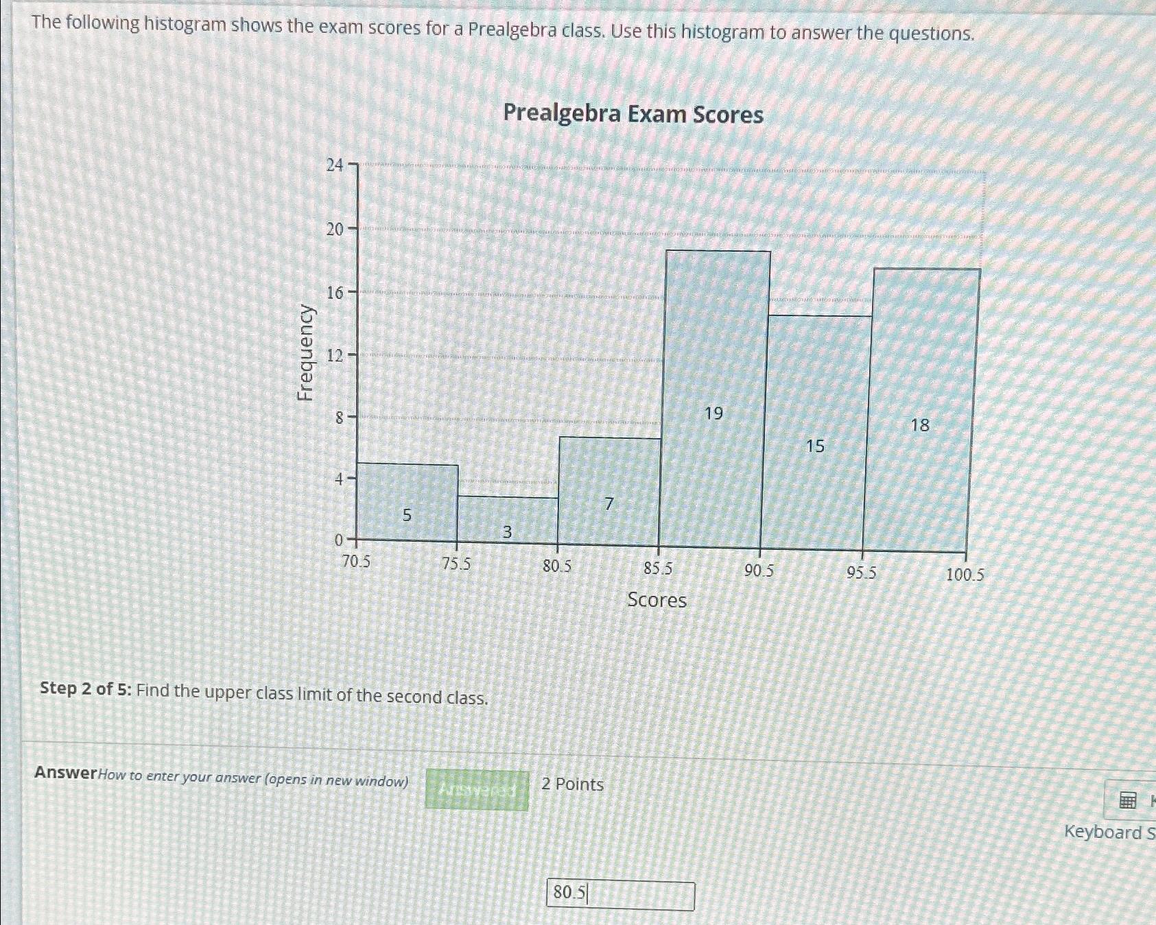 Solved The following histogram shows the exam scores for a | Chegg.com
