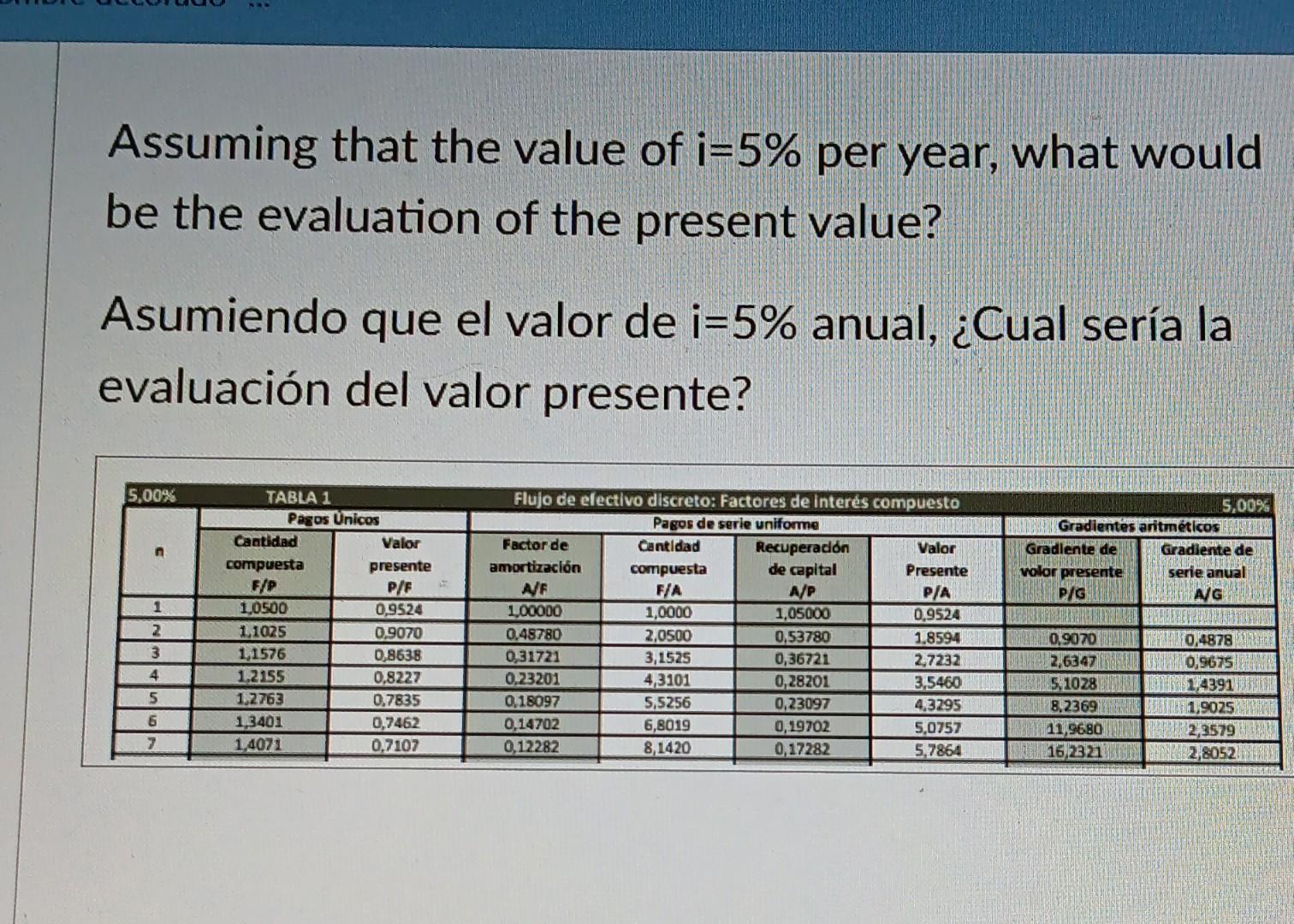 Assuming that the value of \( i=5 \% \) per year, what would be the evaluation of the present value? Asumiendo que el valor