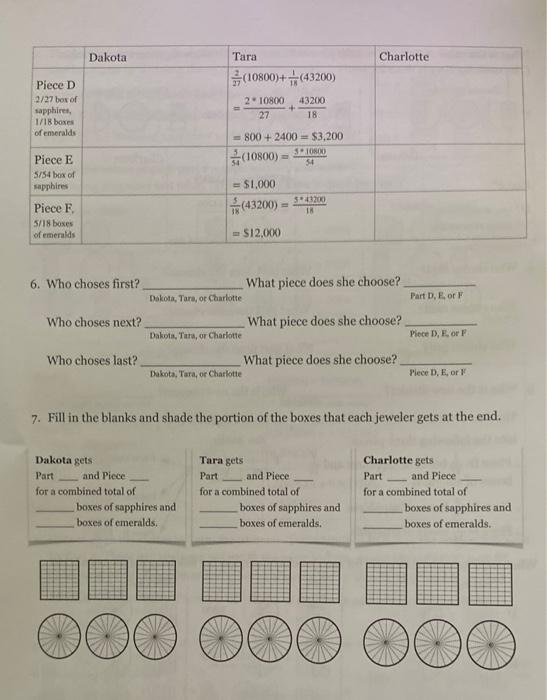 Solved Written Assignment 2. The Selfridge-Conway Method | Chegg.com