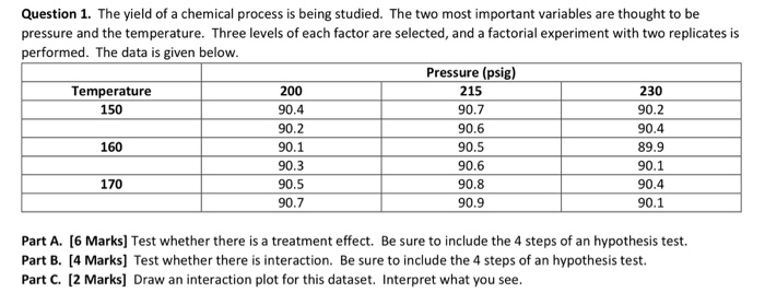 Solved Question 1 The Yield Of A Chemical Process Is Being Chegg