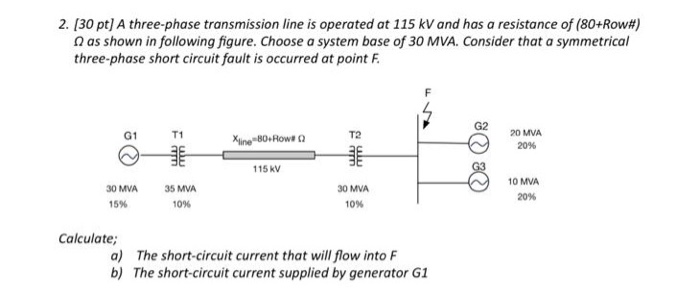 Solved 2. (30 pt) A three-phase transmission line is | Chegg.com
