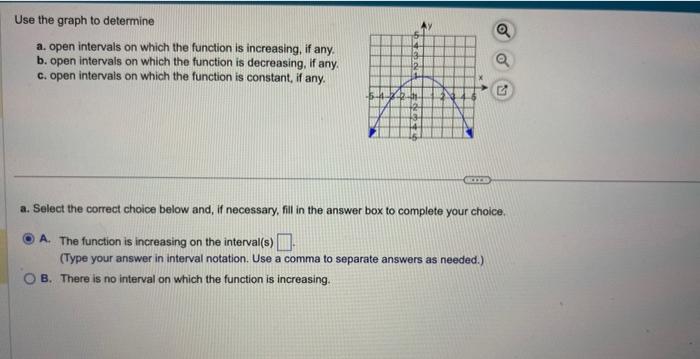 Solved Use the graph to determine a. open intervals on which | Chegg.com